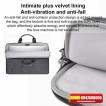 Túi chống sốc Macbook WiWu City Commuter Bag
