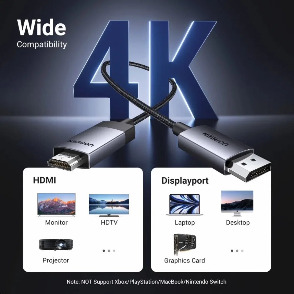 Cáp Display Port to HDMI Ugreen 4K dài 3 mét DP125